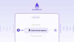 Phần mềm Wiz Write license bản quyền vĩnh viễn