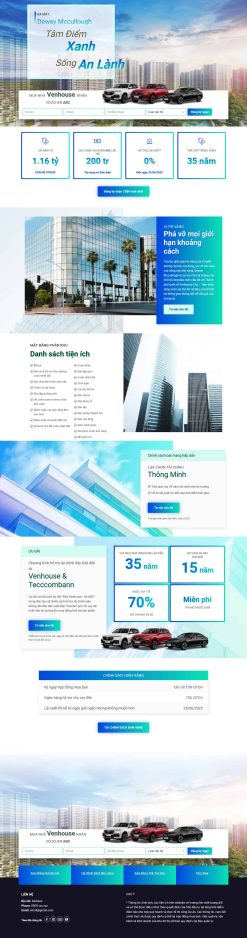 Theme wordpress bất động sản cần thơ giá rẻ