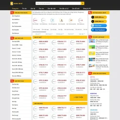 Theme WordPress bán sim số giá rẻ